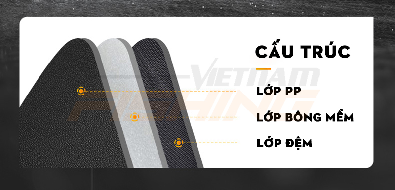 Chấn Thành Fishing