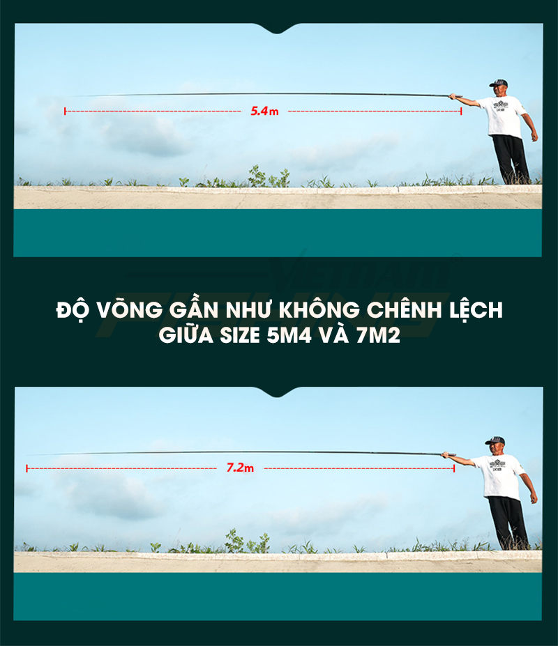 Chấn Thành Fishing