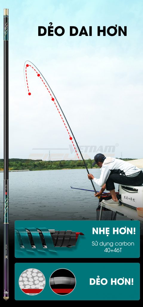 Chấn Thành Fishing