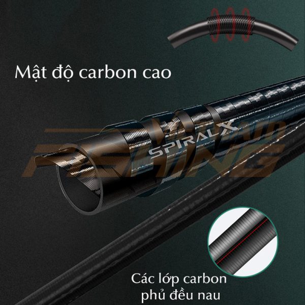 Chấn Thành Fishing