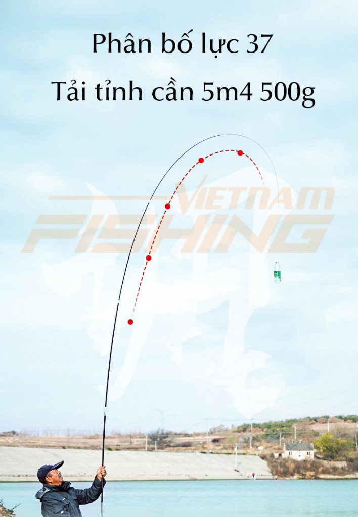 Chấn Thành Fishing