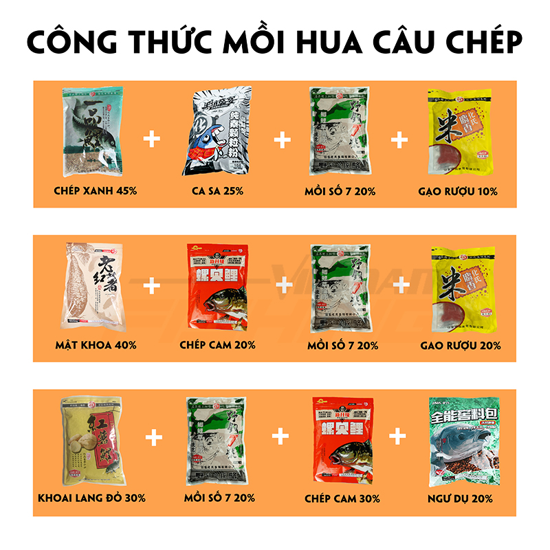 Chấn Thành Fishing