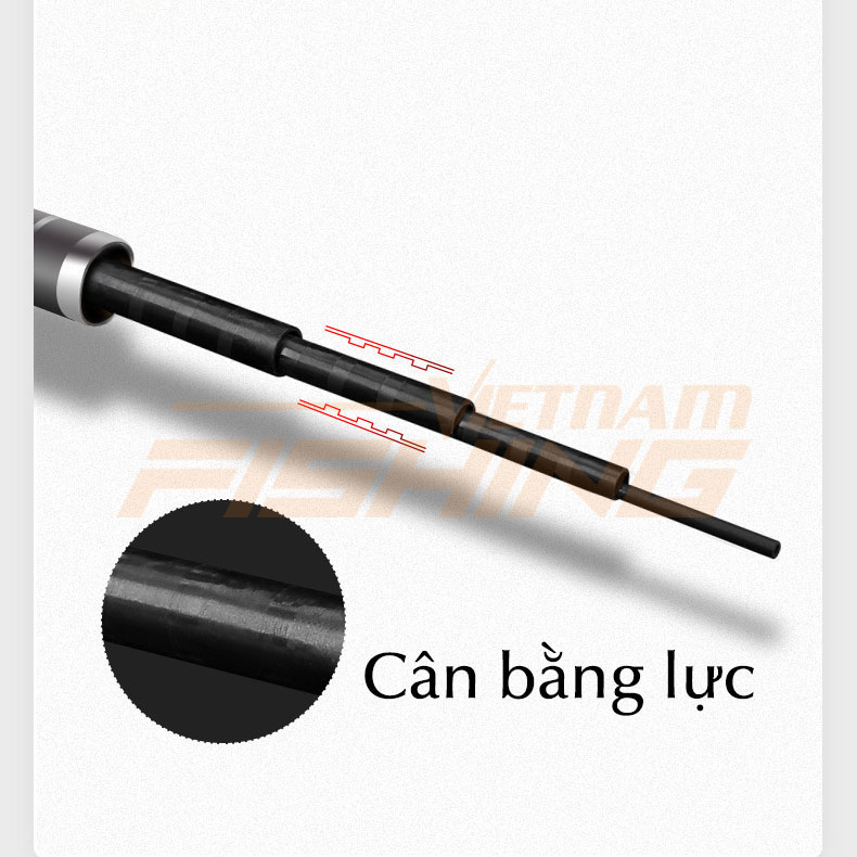 Chấn Thành Fishing