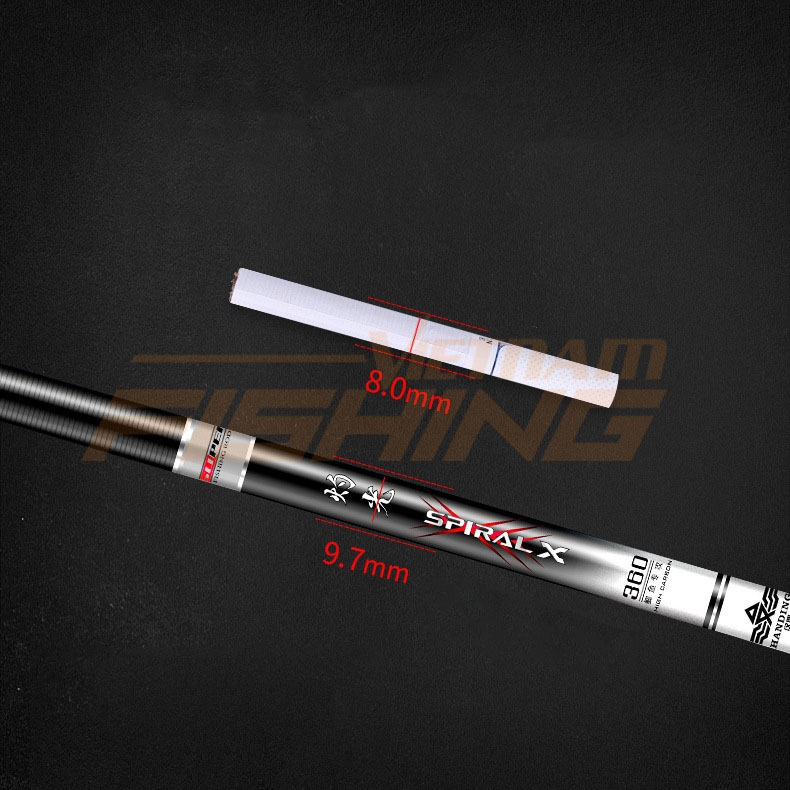 Chấn Thành Fishing