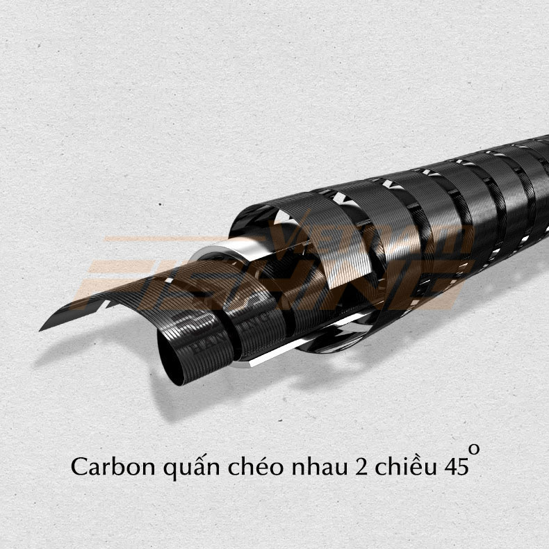 Chấn Thành Fishing