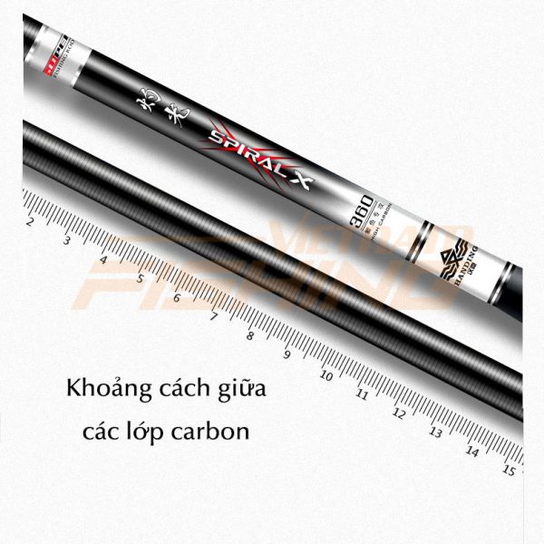 Chấn Thành Fishing