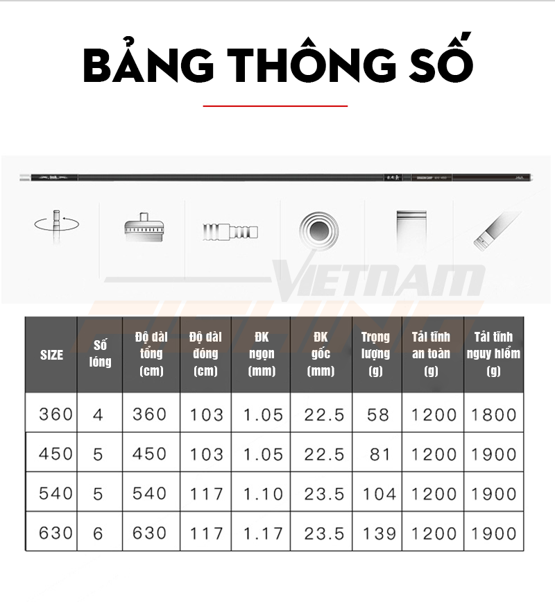 Chấn Thành Fishing