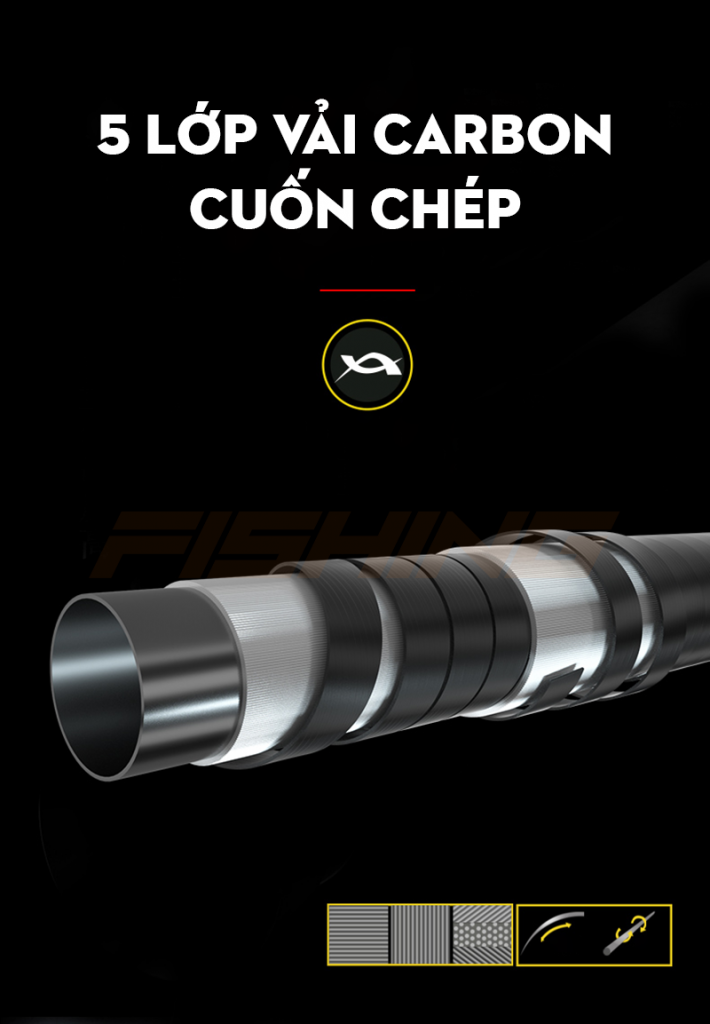 Chấn Thành Fishing