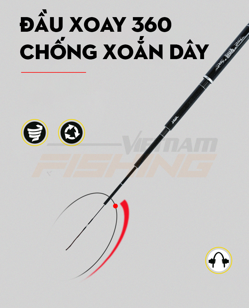 Chấn Thành Fishing