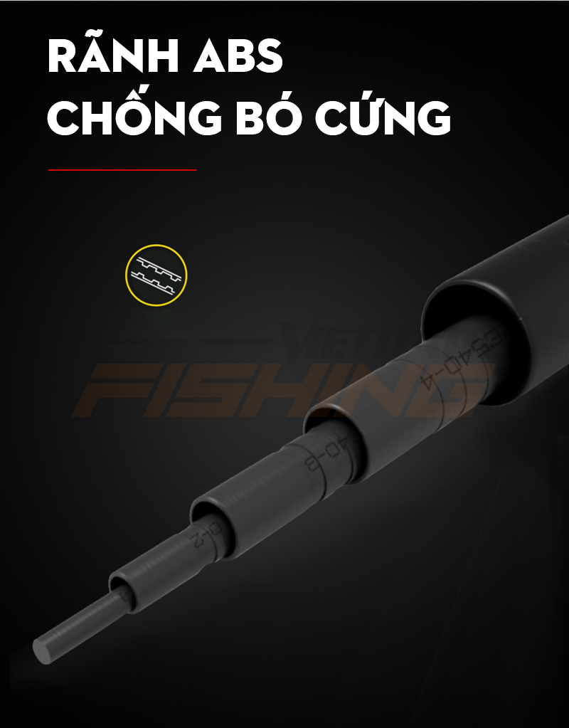 Chấn Thành Fishing