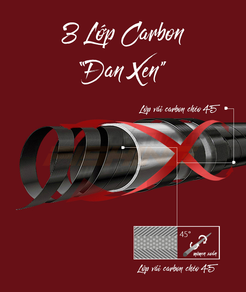 Chấn Thành Fishing