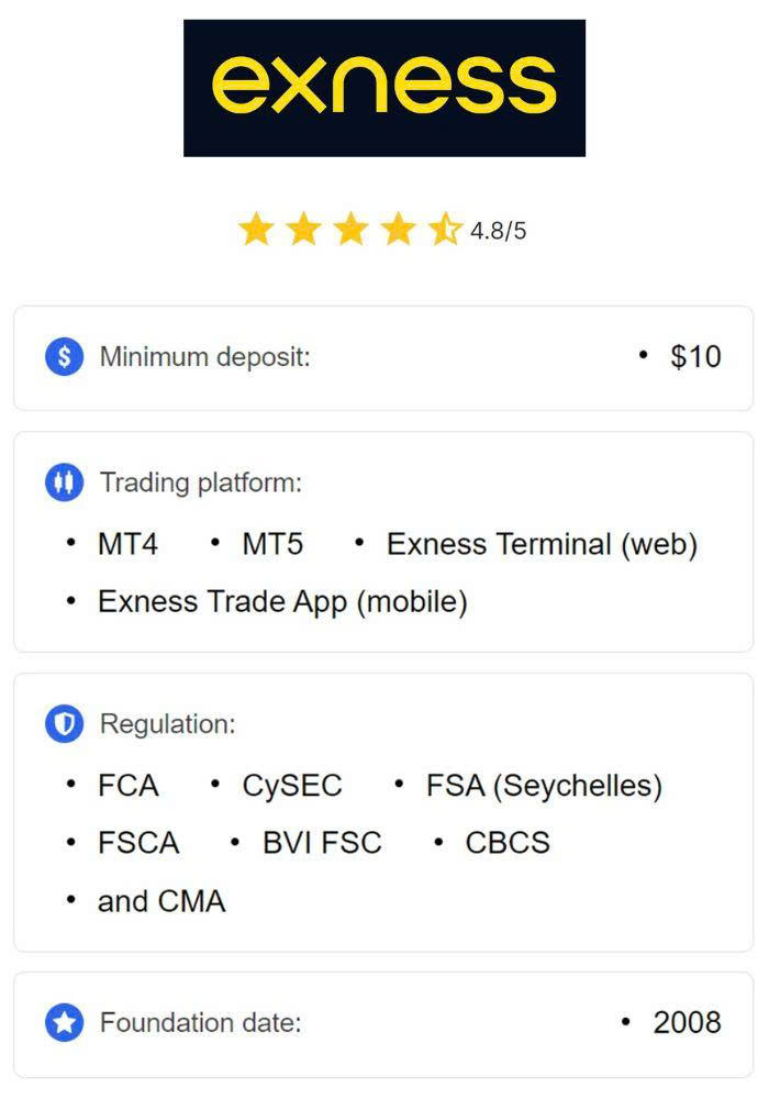 Discover the Benefits of Exness Online Broker for Your Trading Journey Discover the Benefits of Exness Online Broker for Your Trading Journey